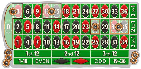 roulette 0 multiplier|Betting on Zero in Roulette .